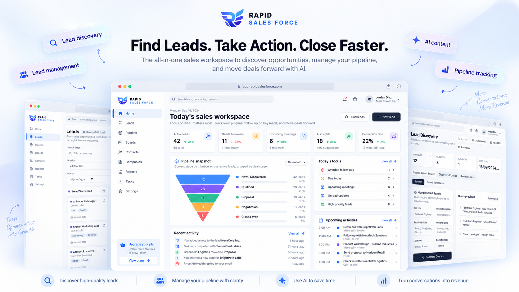 Rapid Sales Force tenant dashboard showing the product overview and sales workflow